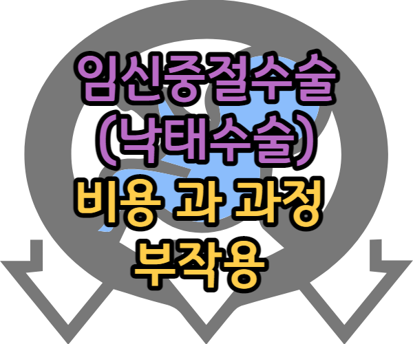 임신중절수술